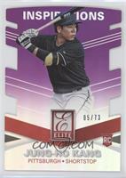 Jung-Ho Kang #/73