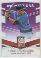 Evan Longoria #/97