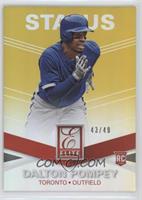 Dalton Pompey #/49