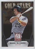 Mark McGwire [Good to VG‑EX]