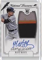 Rookie Material Signatures - Matt Duffy #/10