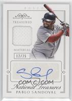 Pablo Sandoval #/25