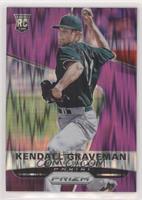 Kendall Graveman #/99