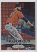 Dallas Keuchel