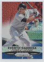 Everth Cabrera