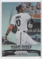 Adam Jones