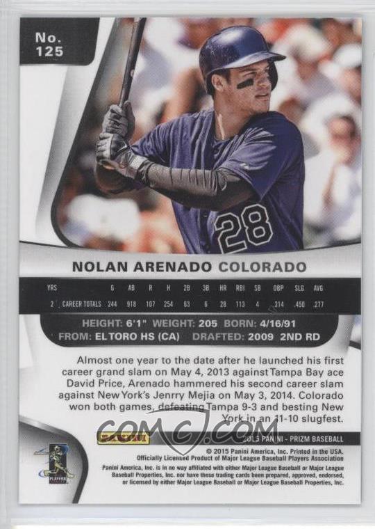 2015 Panini Prizm Base 125 Nolan Arenado