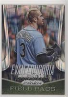 Evan Longoria #/100