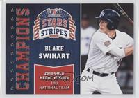 Blake Swihart