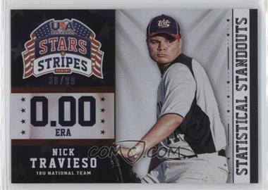 2015 Panini Stars and Stripes - Statistical Standouts - Foil #24 - Nick Travieso /99