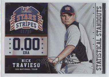 2015 Panini Stars and Stripes - Statistical Standouts - Foil #24 - Nick Travieso /99