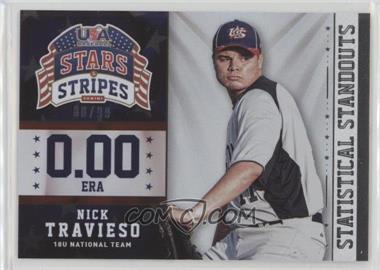 2015 Panini Stars and Stripes - Statistical Standouts - Foil #24 - Nick Travieso /99