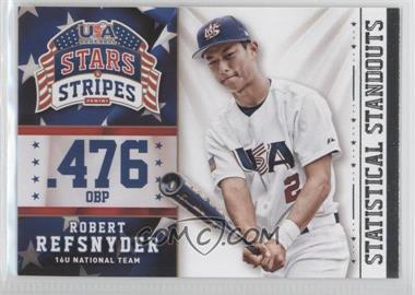 2015 Panini Stars and Stripes - Statistical Standouts #25 - Robert Refsnyder
