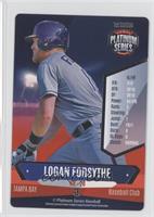 Logan Forsythe