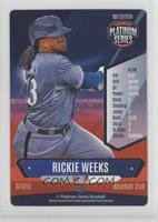 Rickie Weeks