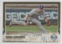 Evan Longoria #/2,015