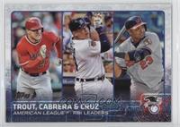 League Leaders - Mike Trout, Miguel Cabrera, Nelson Cruz