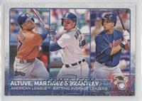 League Leaders - Jose Altuve, Victor Martinez, Michael Brantley