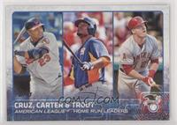 Chris Carter, Mike Trout, Nelson Cruz