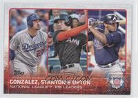 Justin Upton, Adrian Gonzalez, Giancarlo Stanton