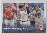 League Leaders - Mike Trout, Miguel Cabrera, Nelson Cruz