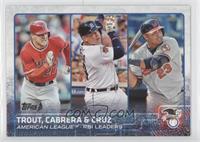 League Leaders - Mike Trout, Miguel Cabrera, Nelson Cruz