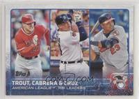 League Leaders - Mike Trout, Miguel Cabrera, Nelson Cruz