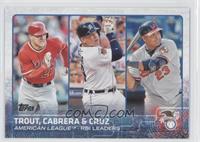 League Leaders - Mike Trout, Miguel Cabrera, Nelson Cruz