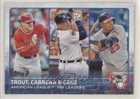 League Leaders - Mike Trout, Miguel Cabrera, Nelson Cruz