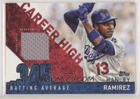 Hanley Ramirez  [EX to NM]