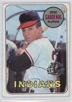 Jose Cardenal [Good to VG‑EX]