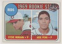 1969 Rookie Stars - Steve Mingori, Jose Pena [Good to VG‑EX]