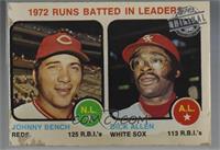 League Leaders - Johnny Bench, Dick Allen [Poor to Fair]