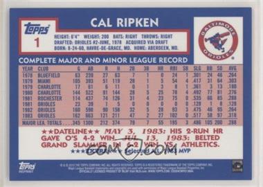 Cal-Ripken-Jr-(1984-Topps).jpg?id=9dfb2657-de5a-4e73-b37c-7c8e64a24f0f&size=original&side=back&.jpg