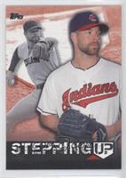 Corey Kluber