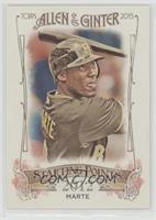 Starling Marte