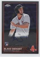 Blake Swihart