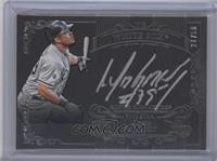 Jose Abreu #/50