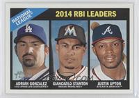 League Leaders - Adrian Gonzalez, Giancarlo Stanton, Justin Upton