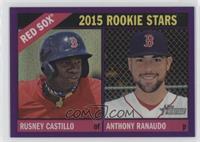 Rusney Castillo, Anthony Ranaudo (THC Prefix Missing)