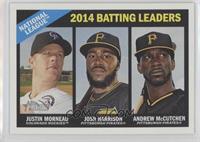 League Leaders - Justin Morneau, Josh Harrison, Andrew McCutchen