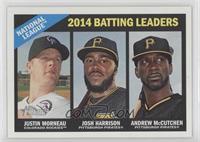 League Leaders - Justin Morneau, Josh Harrison, Andrew McCutchen