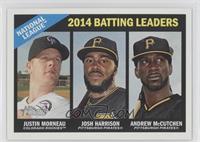 League Leaders - Justin Morneau, Josh Harrison, Andrew McCutchen