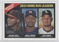 League Leaders - Nelson Cruz, Chris Carter, Jose Abreu