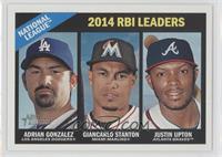 League Leaders - Adrian Gonzalez, Giancarlo Stanton, Justin Upton