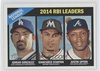 League Leaders - Adrian Gonzalez, Giancarlo Stanton, Justin Upton