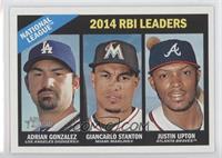 League Leaders - Adrian Gonzalez, Giancarlo Stanton, Justin Upton