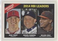 League Leaders - Mike Trout, Miguel Cabrera, Nelson Cruz