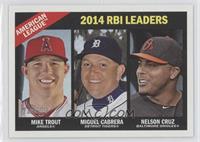 League Leaders - Mike Trout, Miguel Cabrera, Nelson Cruz