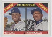 Rookie Stars - Yimi Garcia, Melvin Mercedes